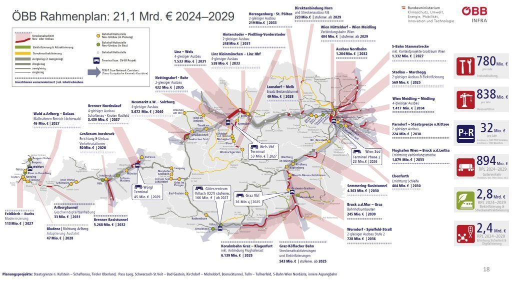 ÖBB verteidigen Rahmenplan: Darum gibt es in Vorarlberg nicht mehr Projekte