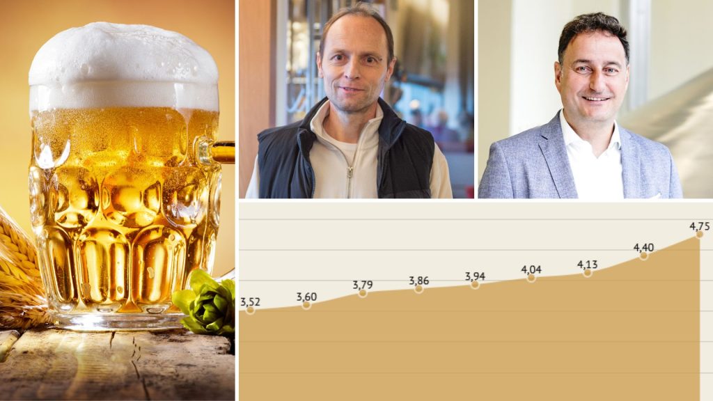 &#8220;Fünf Euro für ein Bier ist eine emotionale Grenze&#8221;