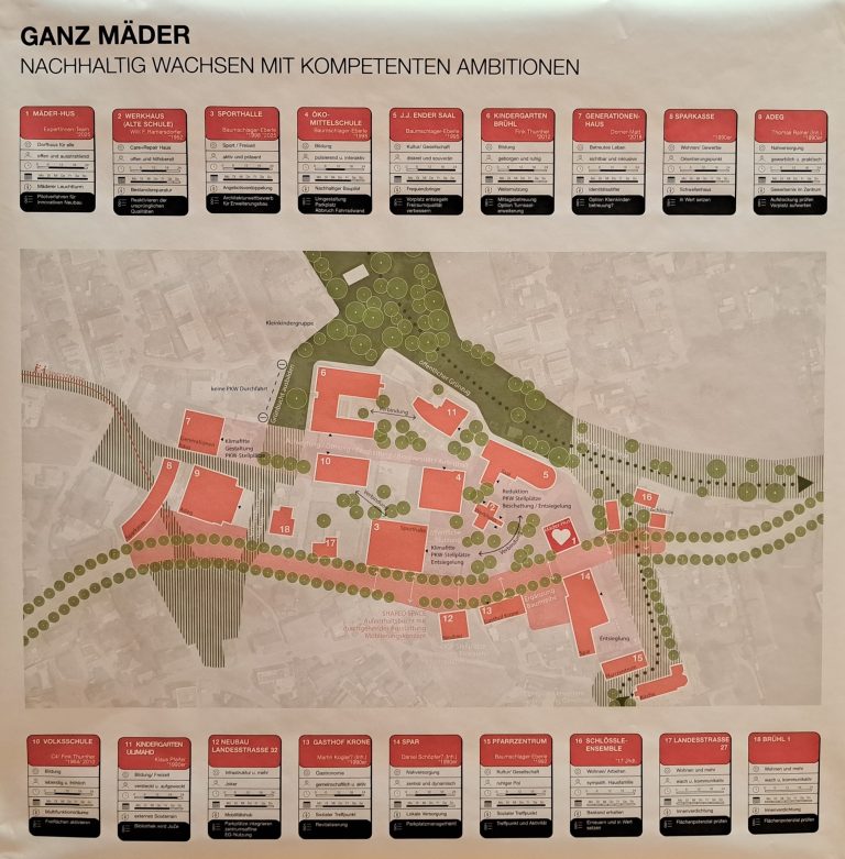 Ganz Mäder soll mit kompetenten Ambitionen nachhaltig Wachsen.