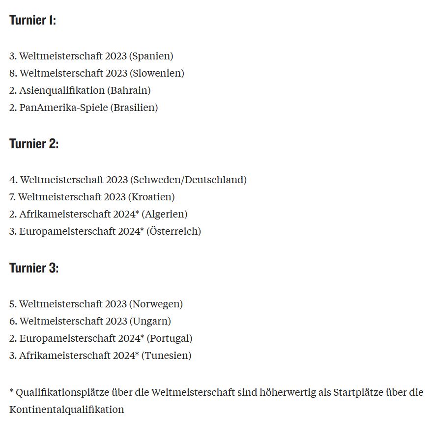 Doppelter Ritterschlag krönt EM-Traumreise