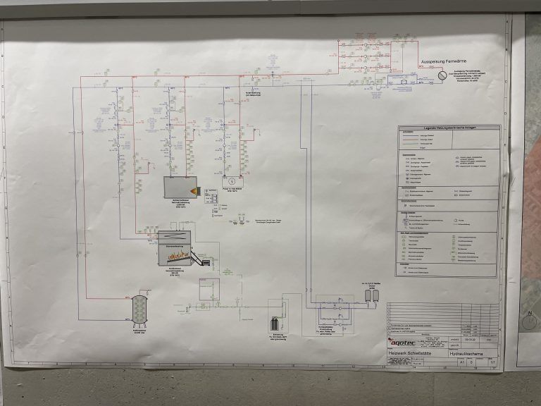 Detailpläne hängen im Heizwerk aus. <span class="copyright">VN/HARTMANN</span>