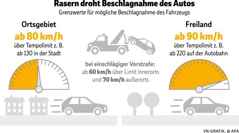 Rasern droht Auto-Beschlagnahme_0224