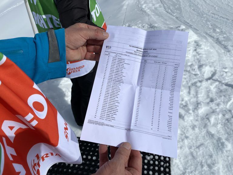 FIS Snowboard Cross Weltcup Montafon 2024, Grasjoch