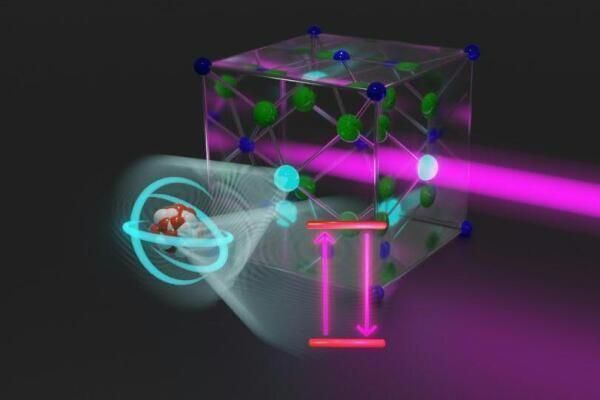 Wiener Physiker lassen Thorium-Atomkern-Uhr näher rücken