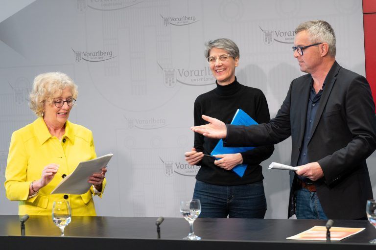 Förderung für zukunftsweisende Projekte