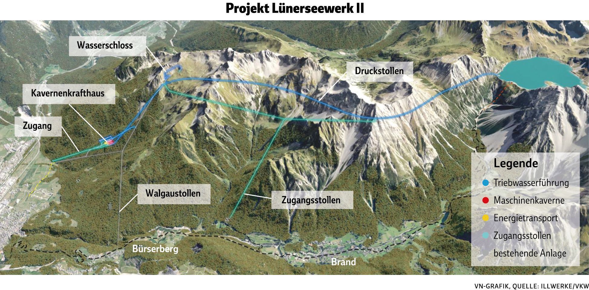 Nächste Etappe für das Lünerseewerk 2