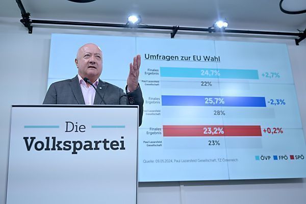 ÖVP sieht offenes Rennen um Platz eins im Herbst