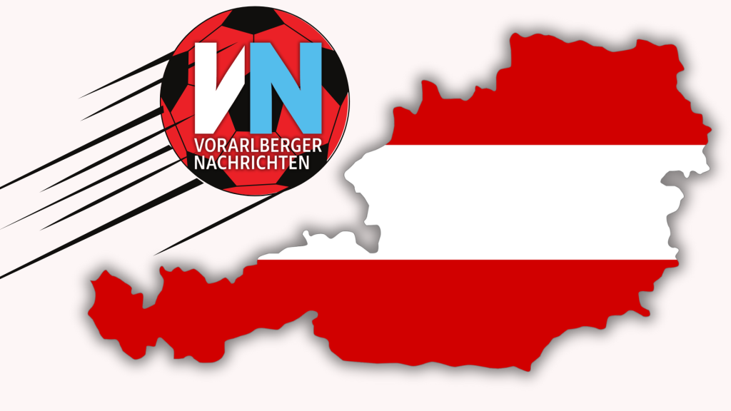 Das ist ein Umfrage-Test