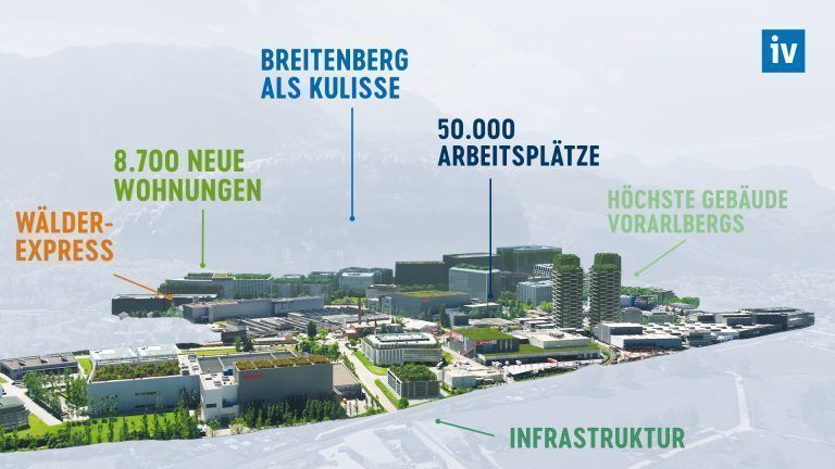 Business District Vorarlberg
