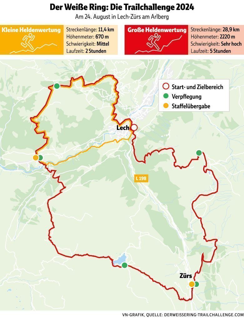 "Die Karrenrunde geht immer"