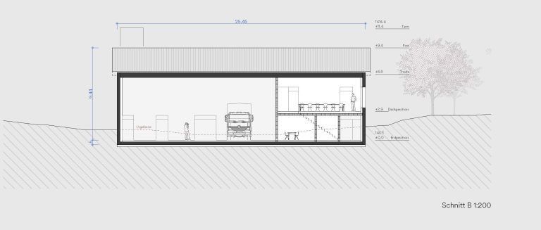 Neues Sicherheitszentrum Gargellen, Pläne, Renderings