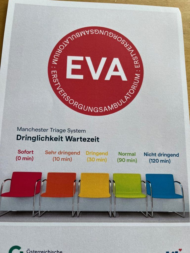 Erstversorgungsambulatorium