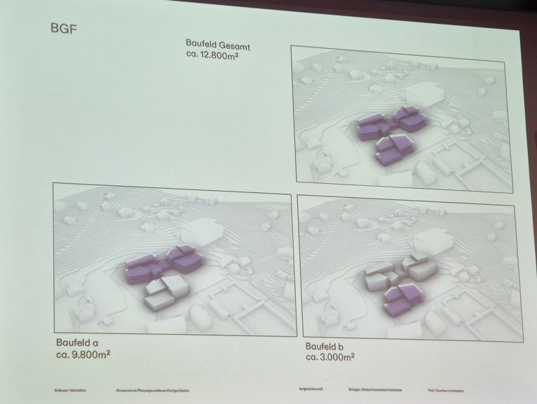 Hochjochbahn, Parkplatz. Silvretta Montafon, Quartiersentwicklung, Prozess, Hotelprojekt