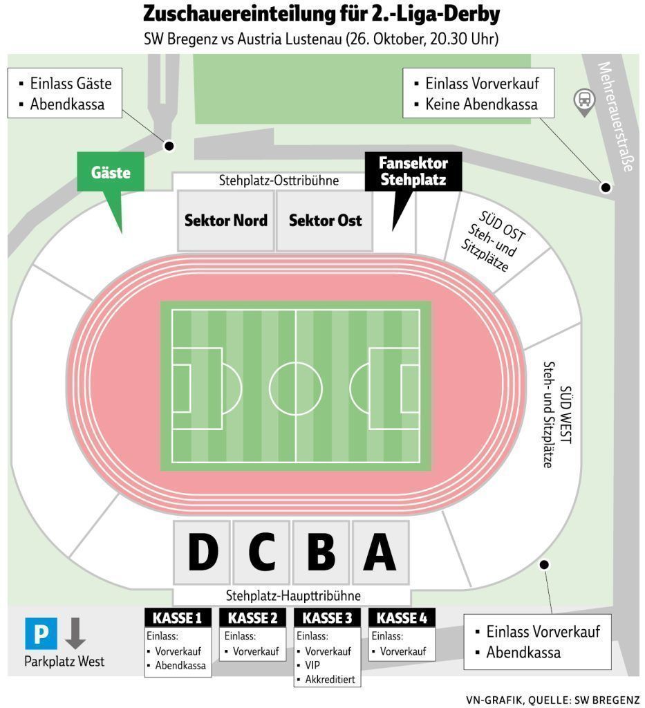Was Sie schon immer über das Derby wissen wollten