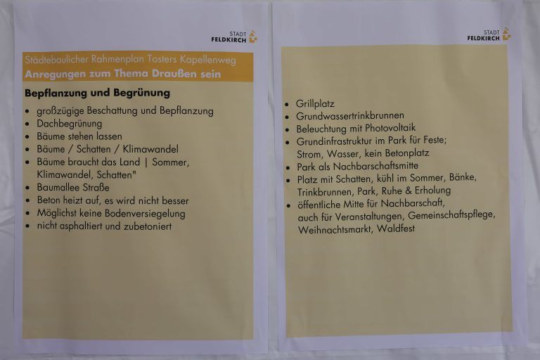 Workshop für Stadtteilpark in Tosters