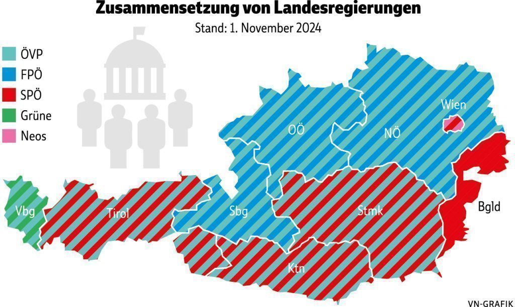 Türkis-Blau im Kommen