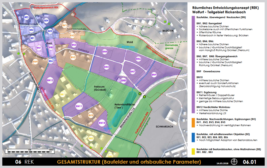Gnadenfrist für den Doppelmayr-Zoo