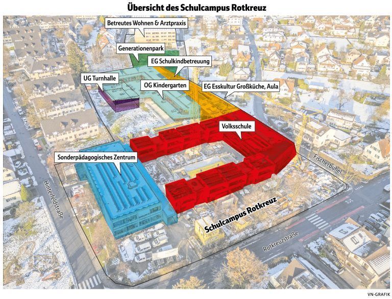 Übersicht des Schulcampus Rotkreuz_1124