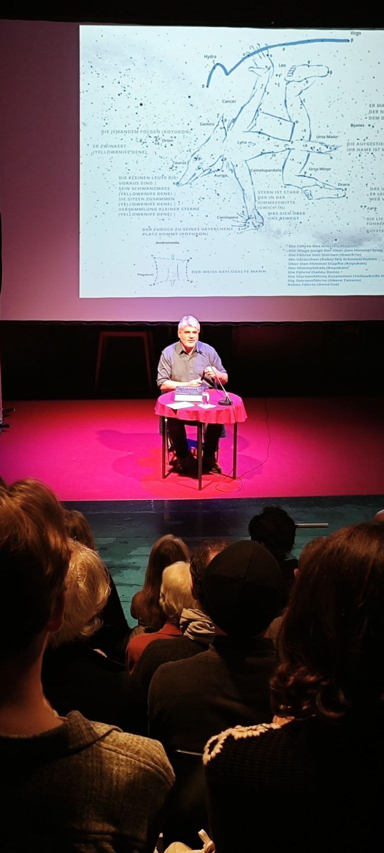 „Unser Sternenhimmel ist untypisch“: Raoul Schrotts Einblick in fremde Kulturen