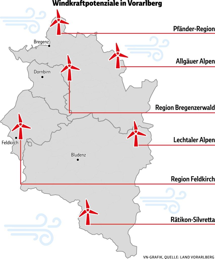 „In fünf bis zehn Jahren stehen die ersten Windräder“