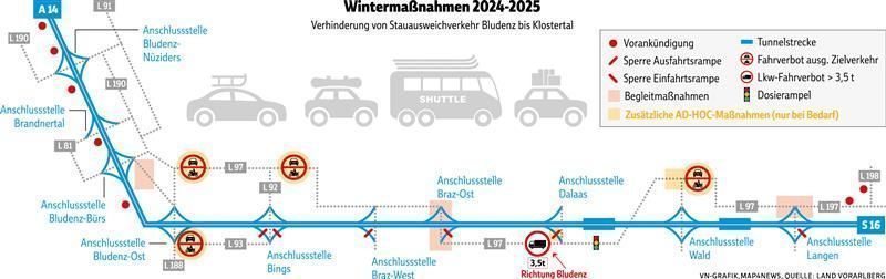 Abfahrverbot auf der S16 an fünf weiteren Samstagen