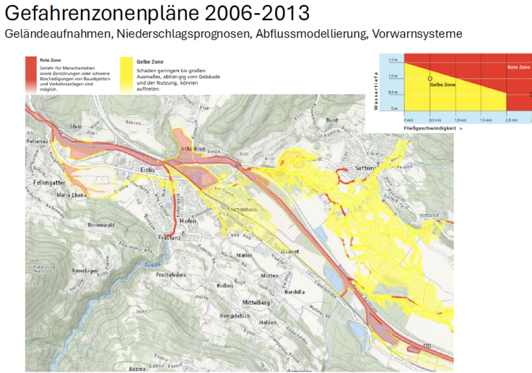 Hochwasserschutz Walgau, Hochwasser, Wasserverband Ill-Walgau
