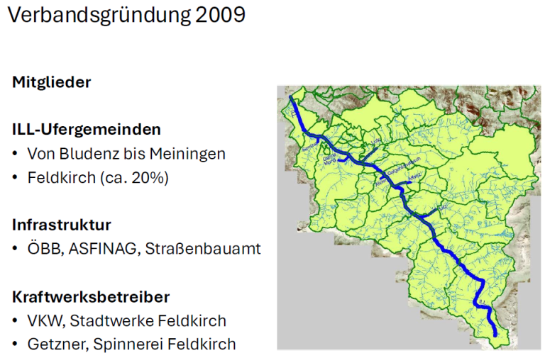 Hochwasserschutz Walgau, Hochwasser, Wasserverband Ill-Walgau