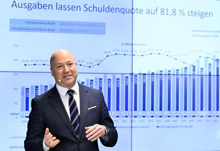 Vorarlbergs Pro-Kopf-Verschuldung um 17 Prozent gestiegen