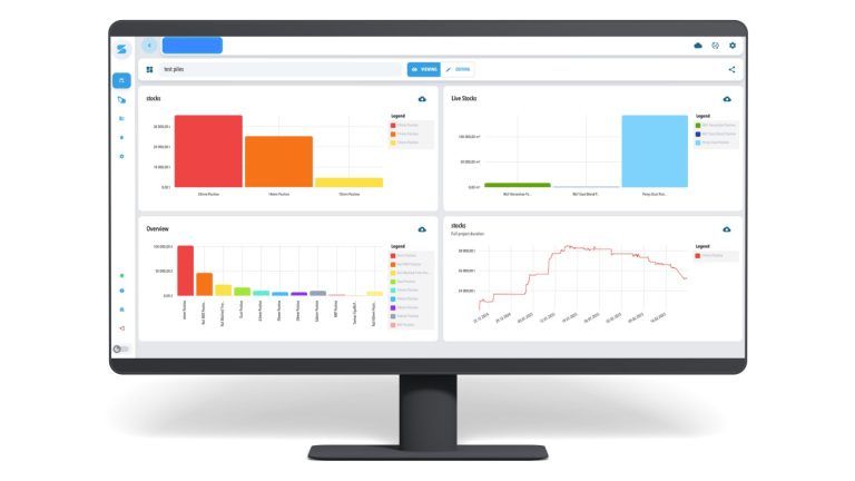 Sodex Innovations