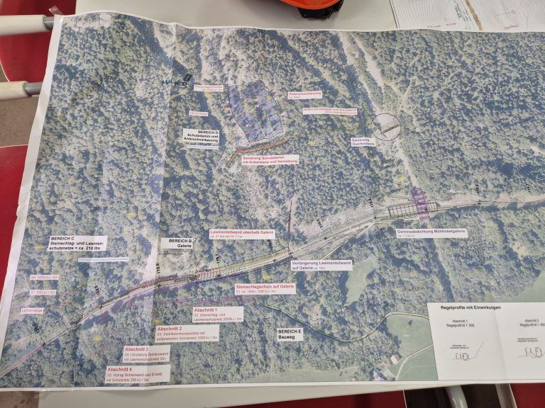 Löcherwaldgalerie, Arlbergstrecke, ÖBB, Streckensperre, Bauarbeiten