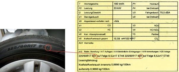 öamtc winterreifen italien geschwindigkeitsindex