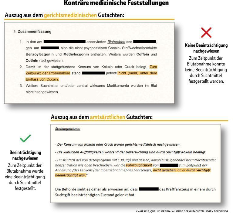 Gutachten Drogenlenker_0625