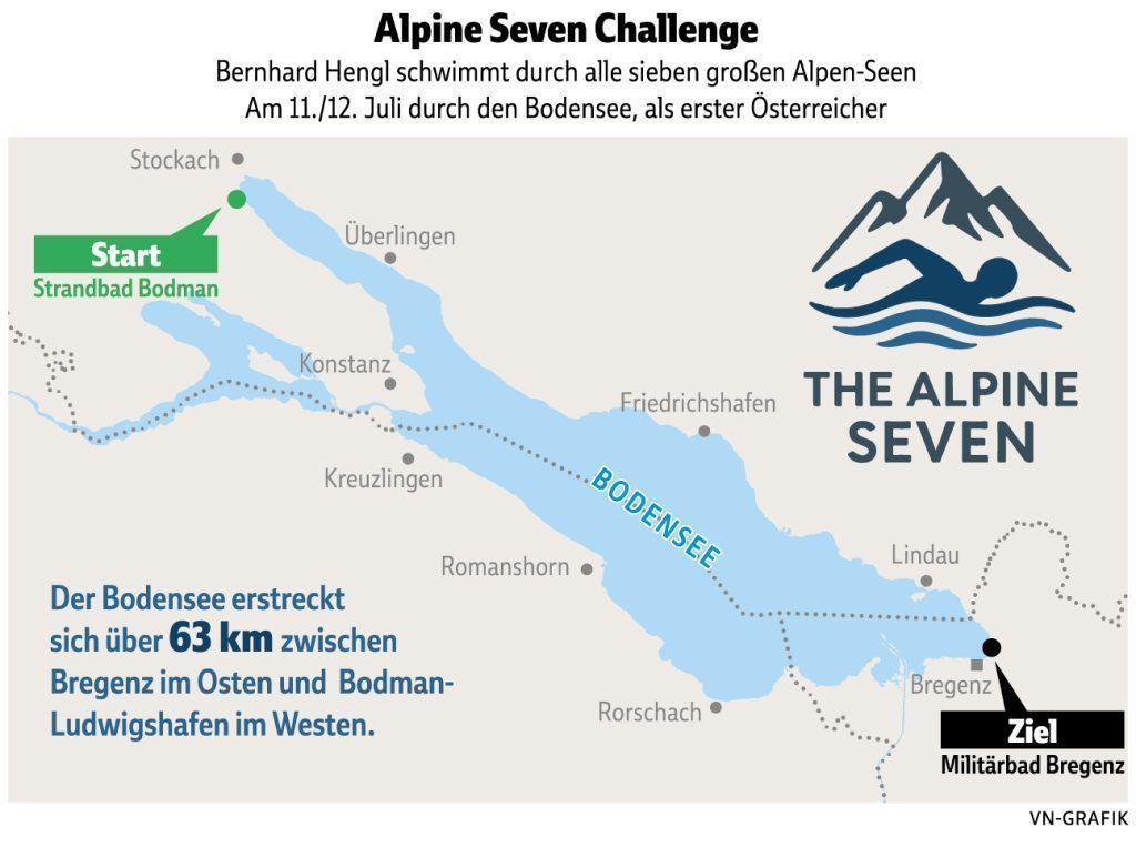 Darum schwimmt Bernhard Hengl quer durch den Bodensee