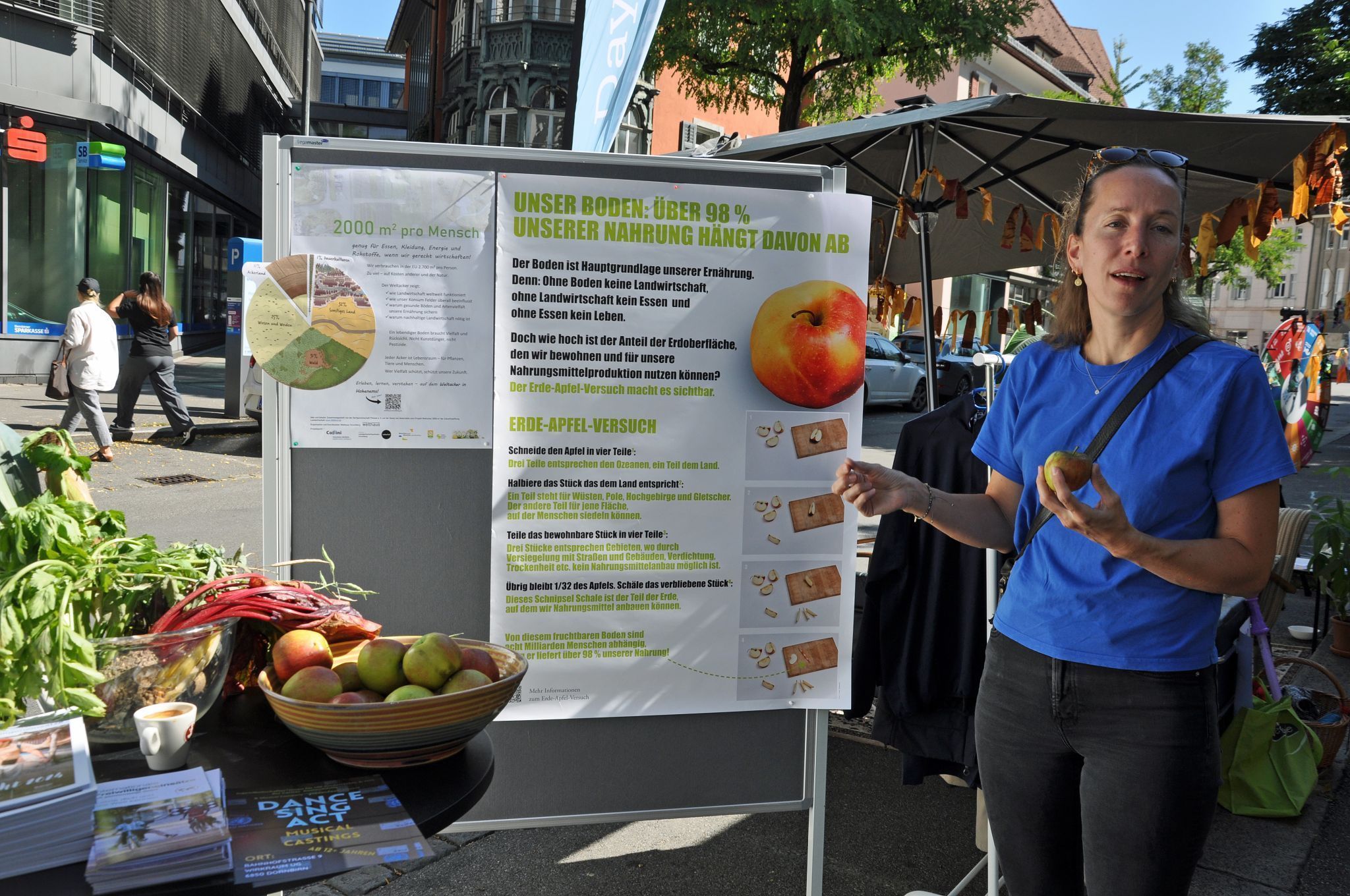 Martina Jäger (WeltHaus) erklärte den „Erde-Apfel-Versuch“.