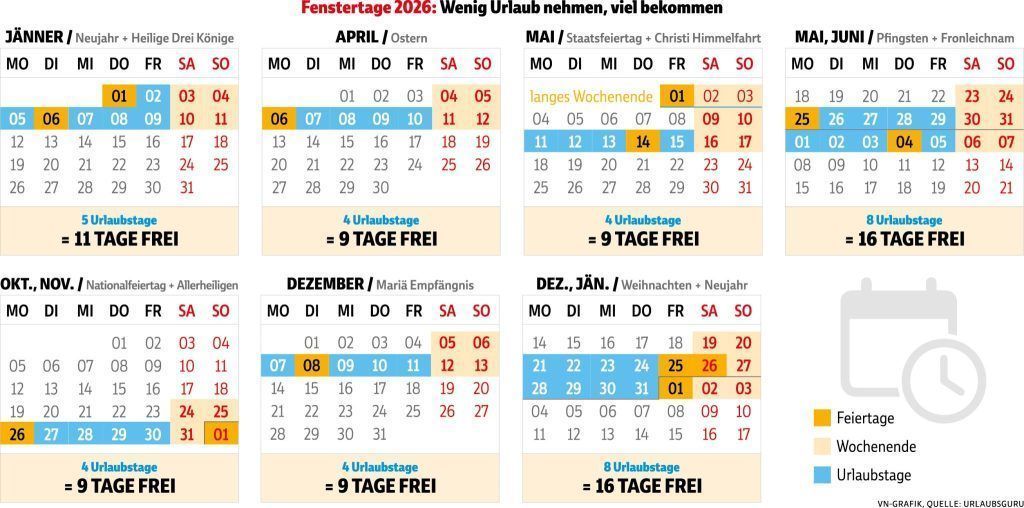 Wie man 2026 doppelt so viel aus seinem Urlaub herausholt