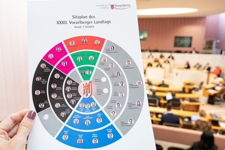 "Simsalabim, die Führerschein-Causa ist zu Ende"