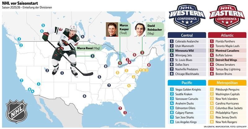 Zuerst ins Play-off und dann den Stanley Cup