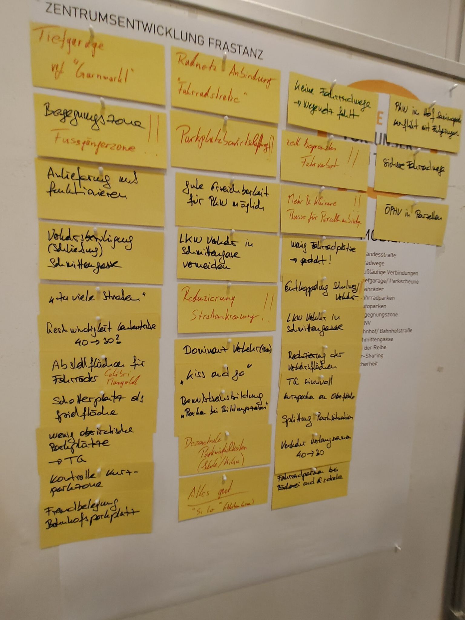 Beim Thema Mobilität standen sichere Wege, kurze Distanzen und ein gut erreichbares Zentrum im Mittelpunkt der Diskussionen.