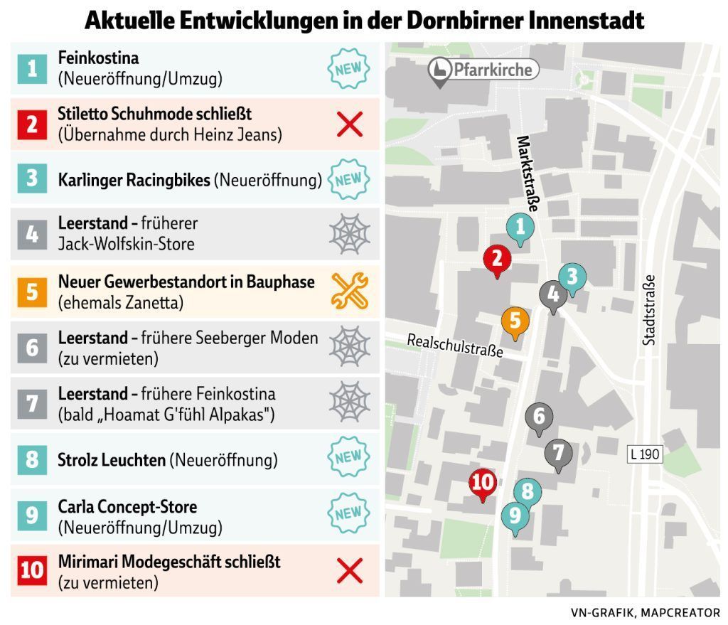 "Ich spüre, dass inzwischen weniger Leerstand ist" - Dornbirn im Wandel