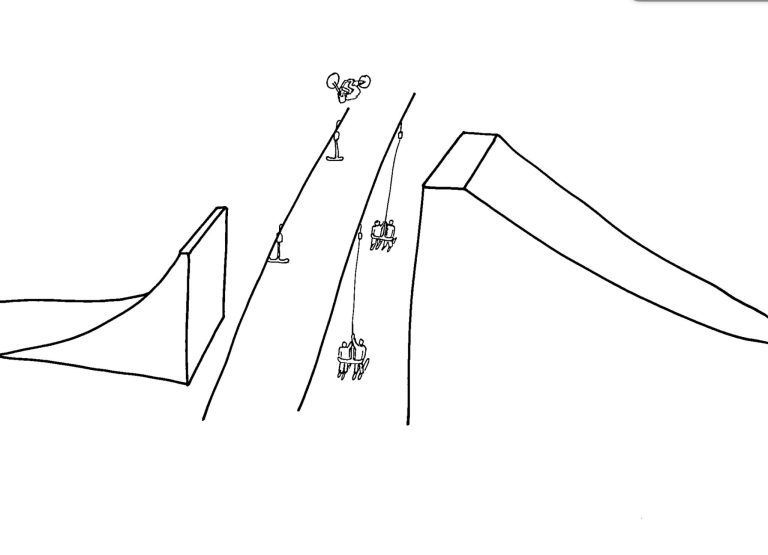 "Zwei Gesichter", eine Perspektive