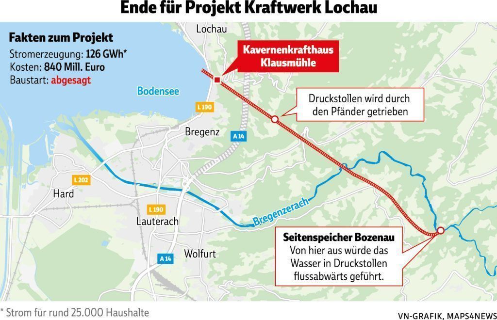 Den Stecker gezogen: Kraftwerk Lochau wird nicht gebaut