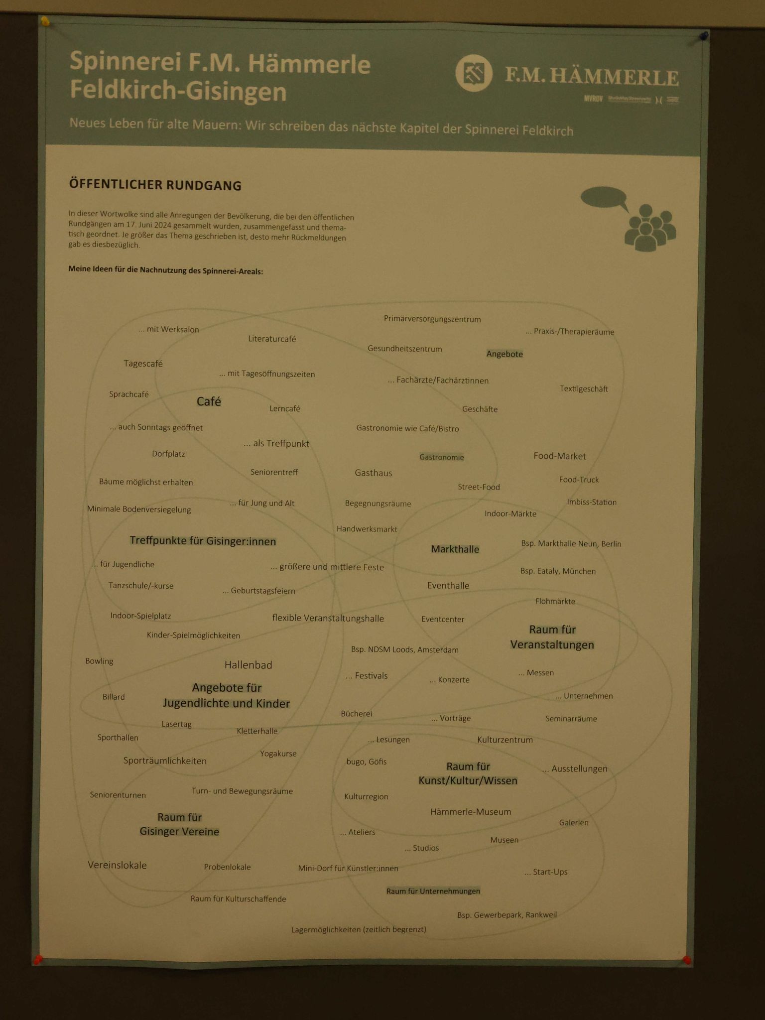 Ideen zur Nachnutzung der ehemaligen spinerei gibt es viele.