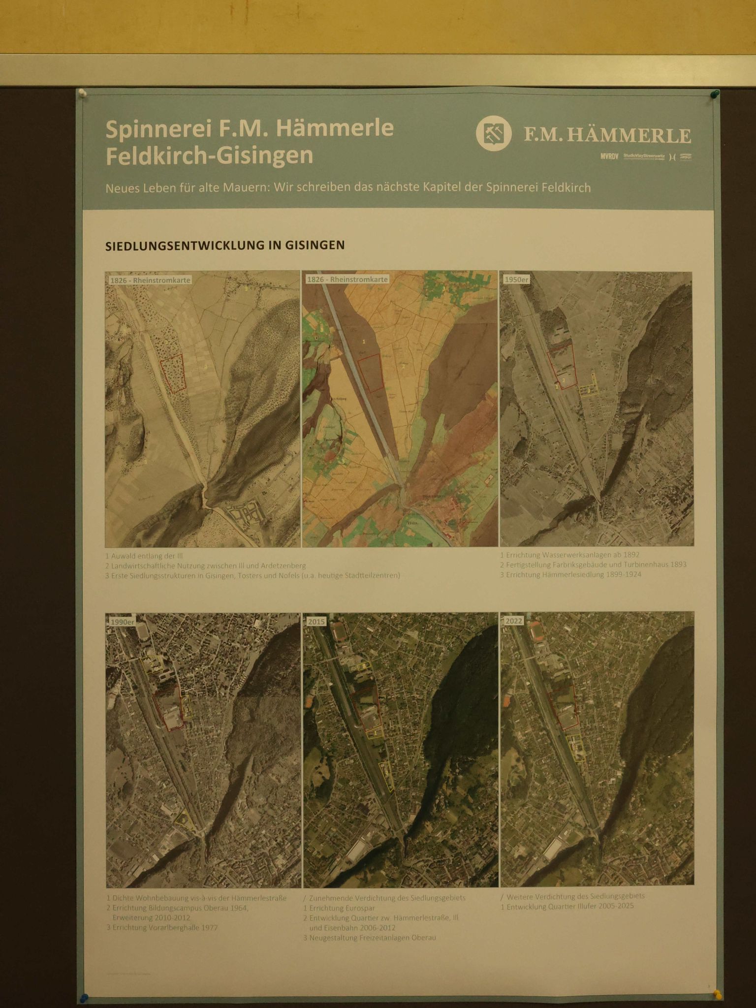 Übersicht über die Siedlungsentwicklung in Gisingen.