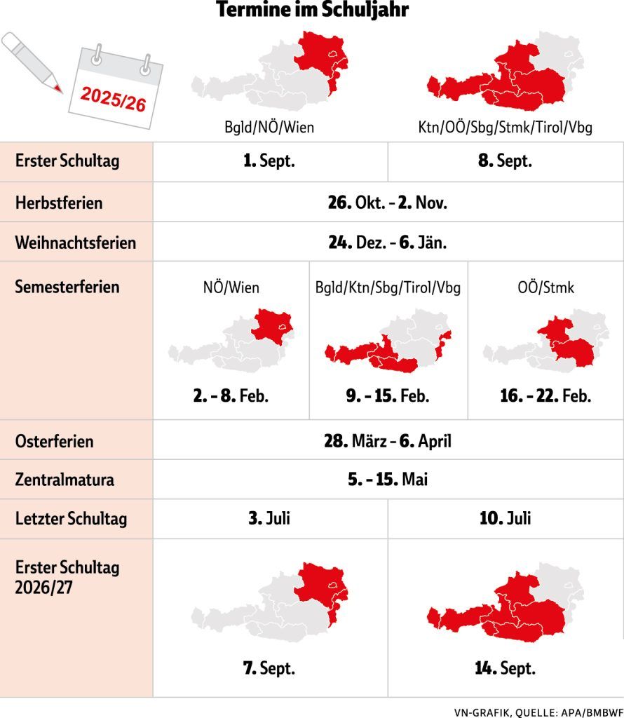 „Ich weiß nicht, wie Alleinerziehende das schaffen“ – Kinderbetreuung in den Semesterferien