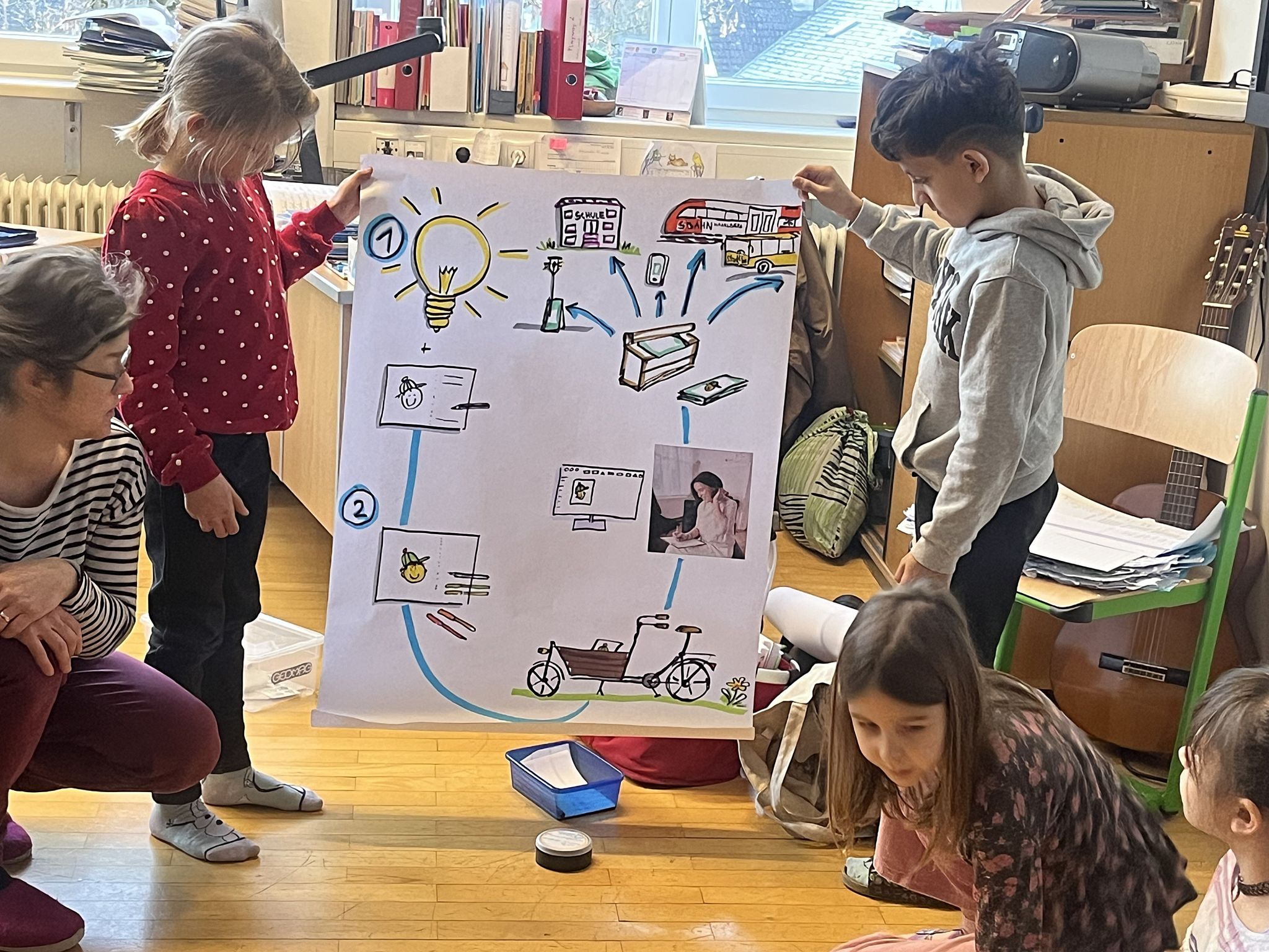 Umweltfragen wurden altersgerecht und praxisnah besprochen.