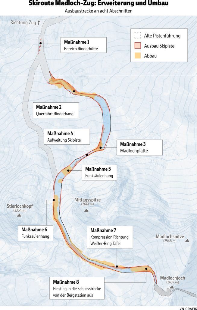Wie viel Piste verträgt der Arlberg? Eine Debatte zwischen Schneehuhn und Schneekanone