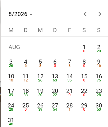 Viele Hütten sind an den Wochenenden bereits jetzt ausgebucht: Das Problem mit den Mehrfachbuchungen und was Hüttenwirte dazu sagen