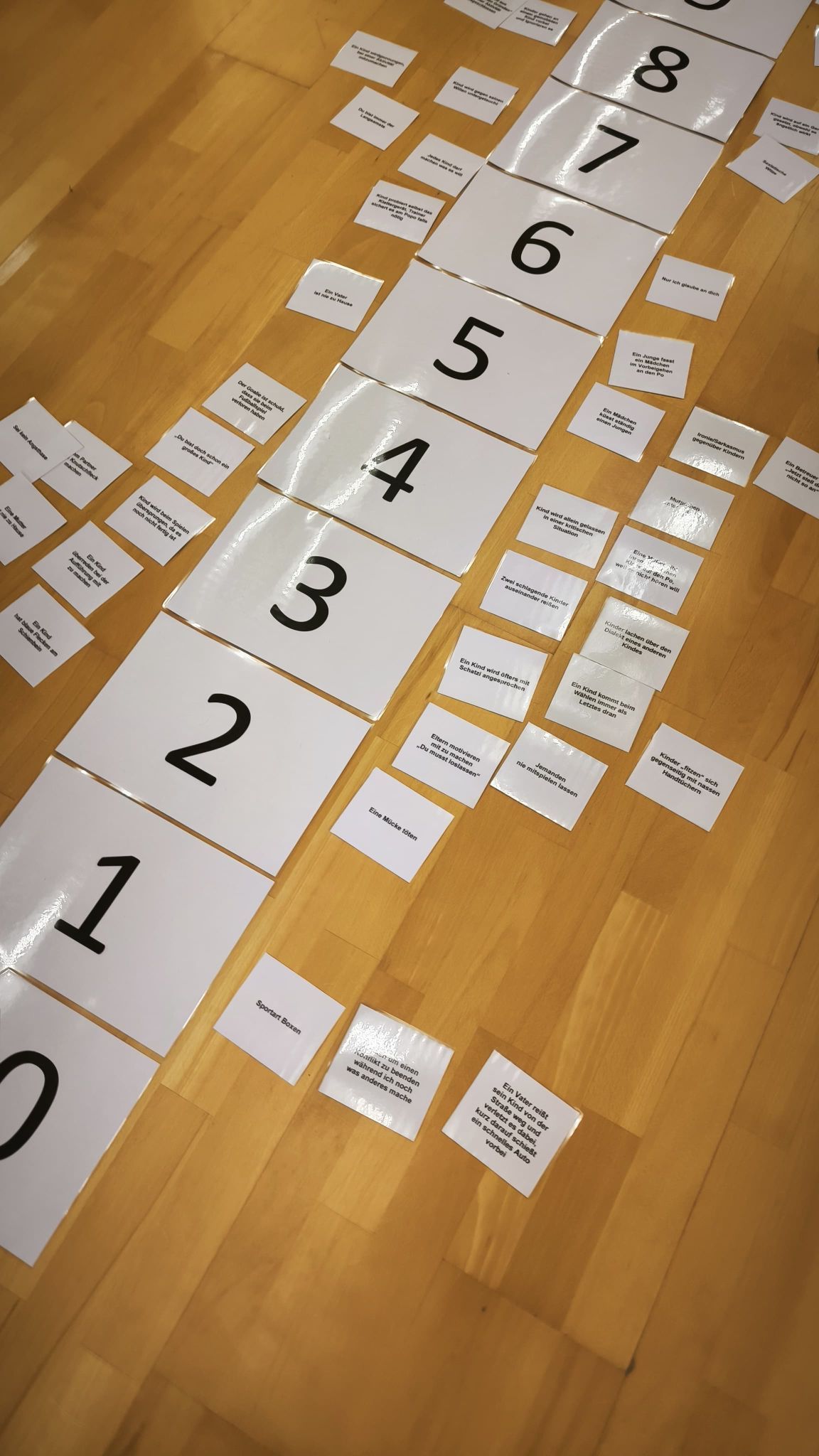 Kinderschutz wurde anhand konkreter Beispiele erarbeitet.