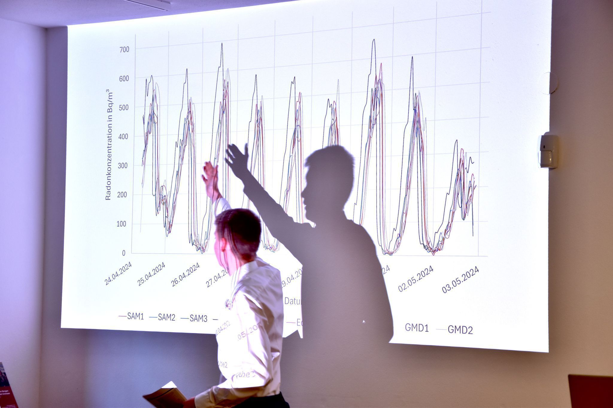 Leo Widerin - Vortrag im Heimatmuseum in Schruns