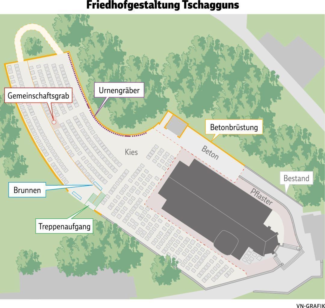 Mehr Platz am Friedhof: Gemeinde setzt auf neue Urnengräber
